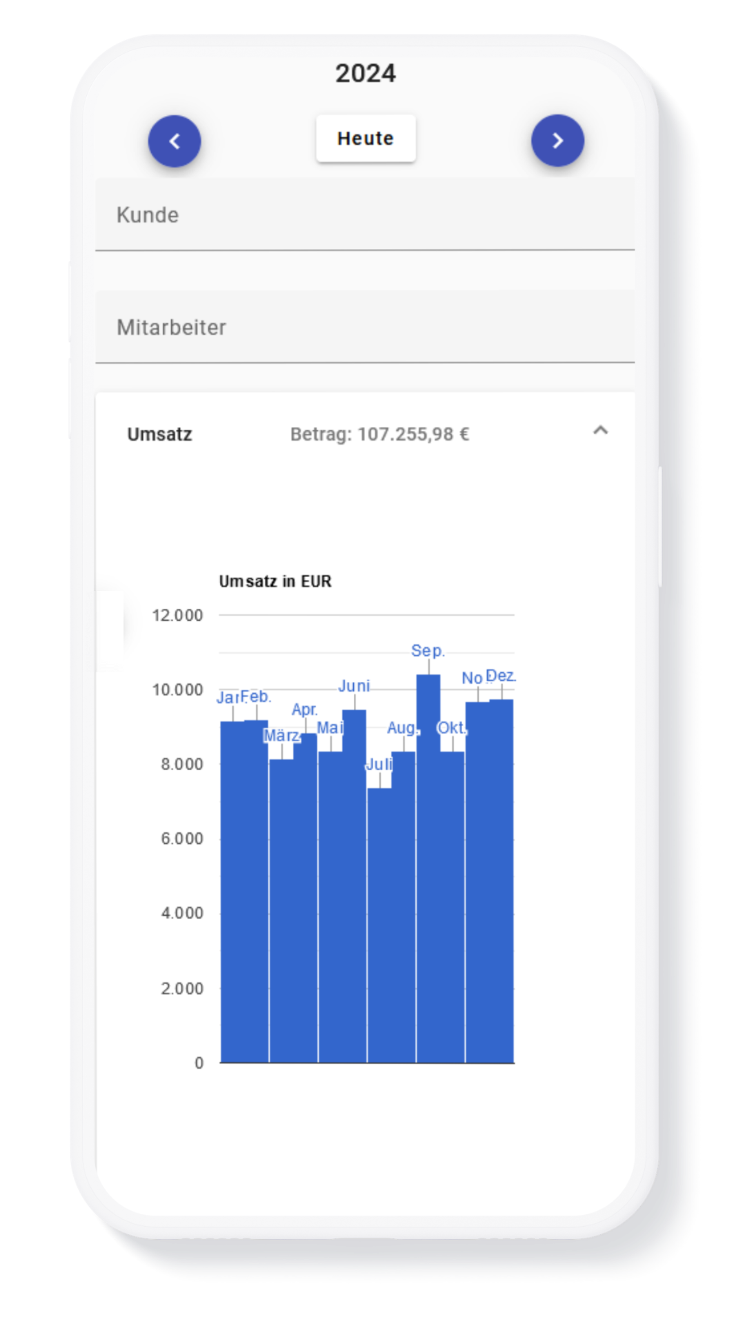 Statistiken - Statistiken Handy